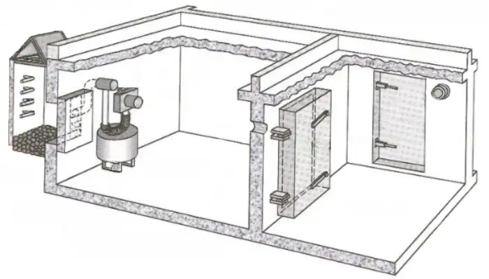 bunker antiatomico